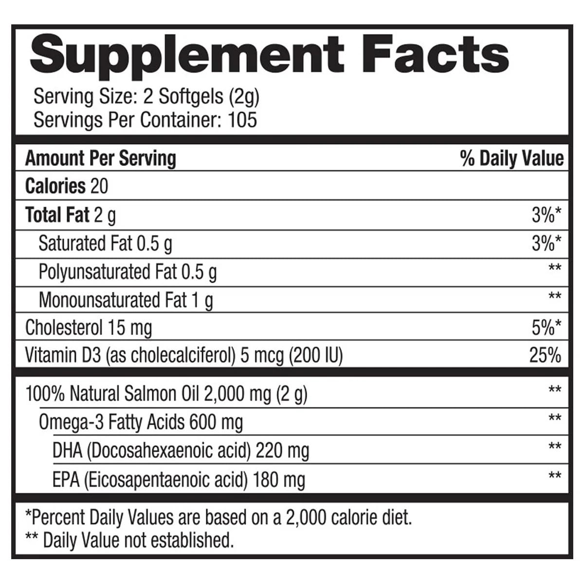 Wild Salmon Oil 1000 mg Softgels Z5824