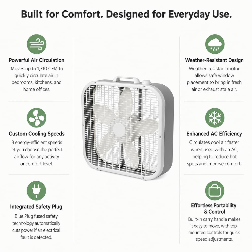 20 Inch 3 Speed Square Cooling Fan K820