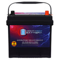 12V 55Ah AGM 650 CCA Replacement Battery J625680