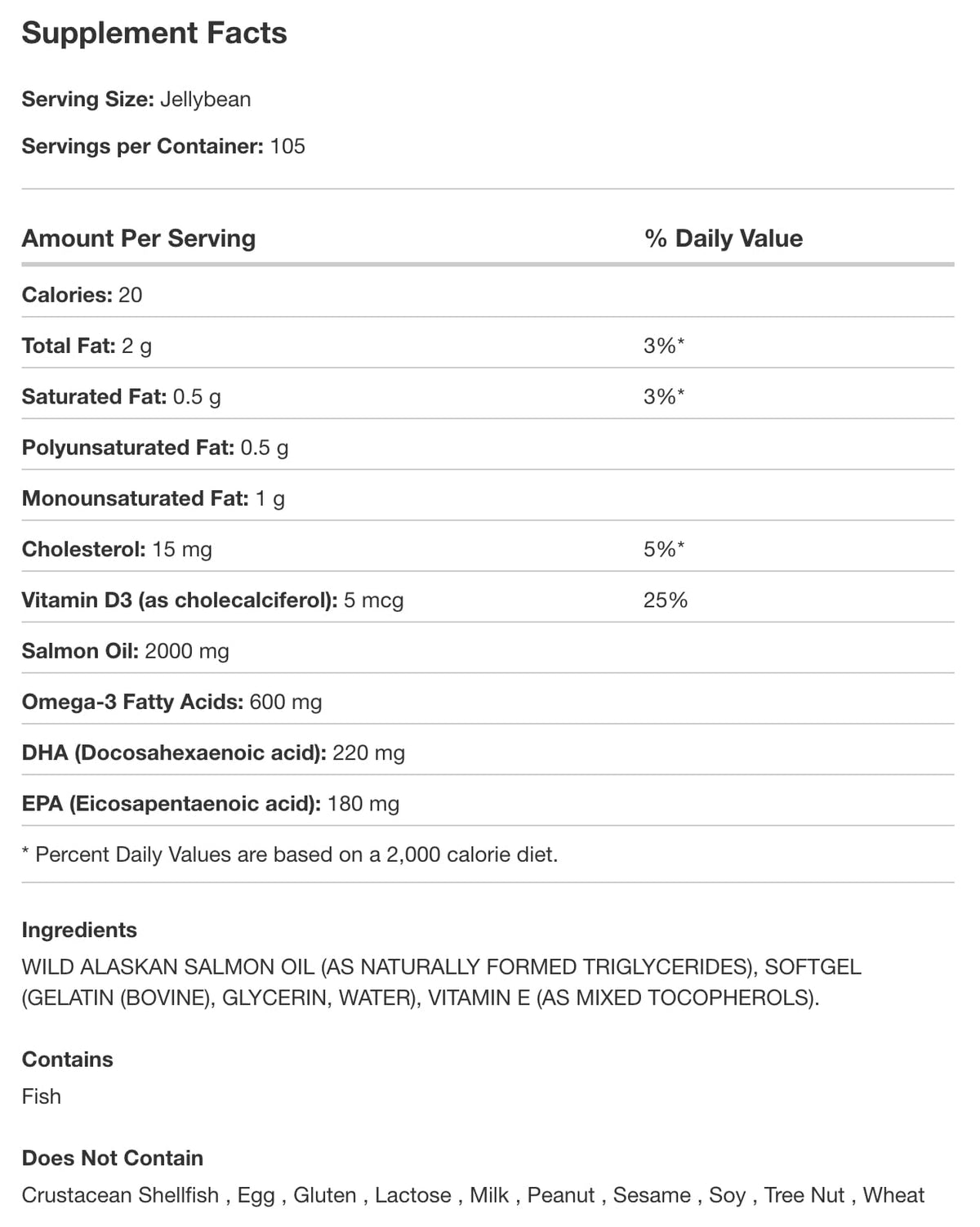 Wild Salmon Oil 1000 mg Softgels Z5824