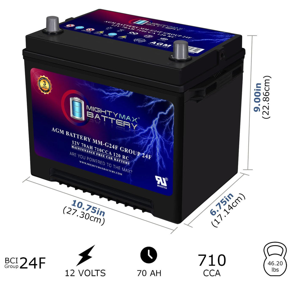 12V 70Ah AGM Replacement Battery E88321