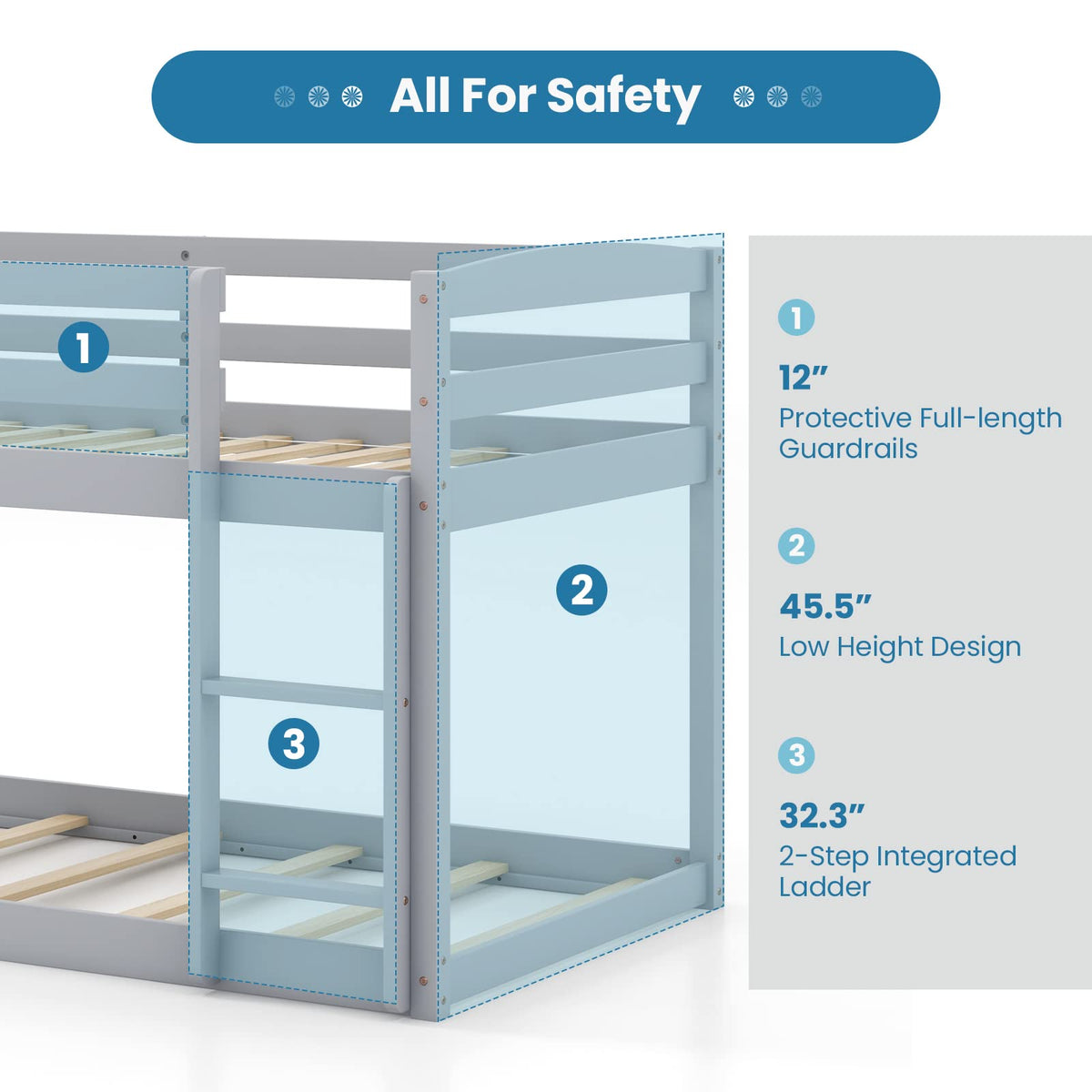 Twin Over Twin Solid Wood Low Bunk Bed with Ladder and Guardrails Z14243