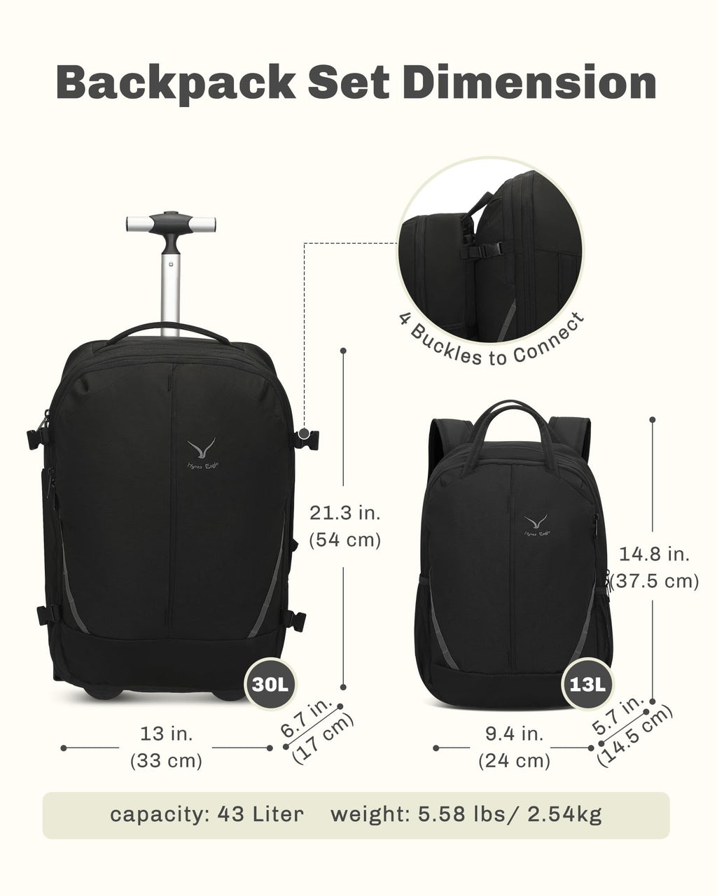 Rolling Backpack with Wheels 43L with Packing Cubes Set 6PC E3452