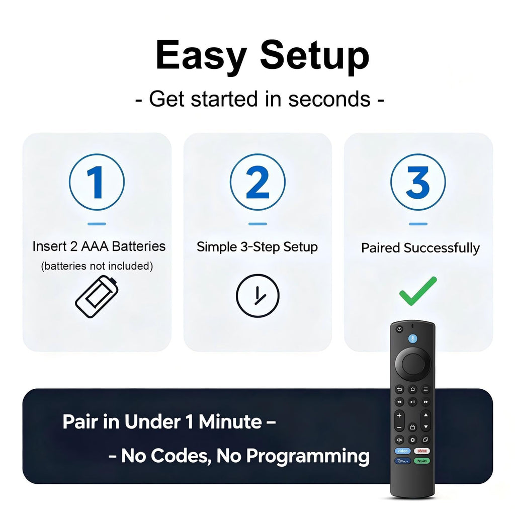 Replacement Remote for Smart TV X520