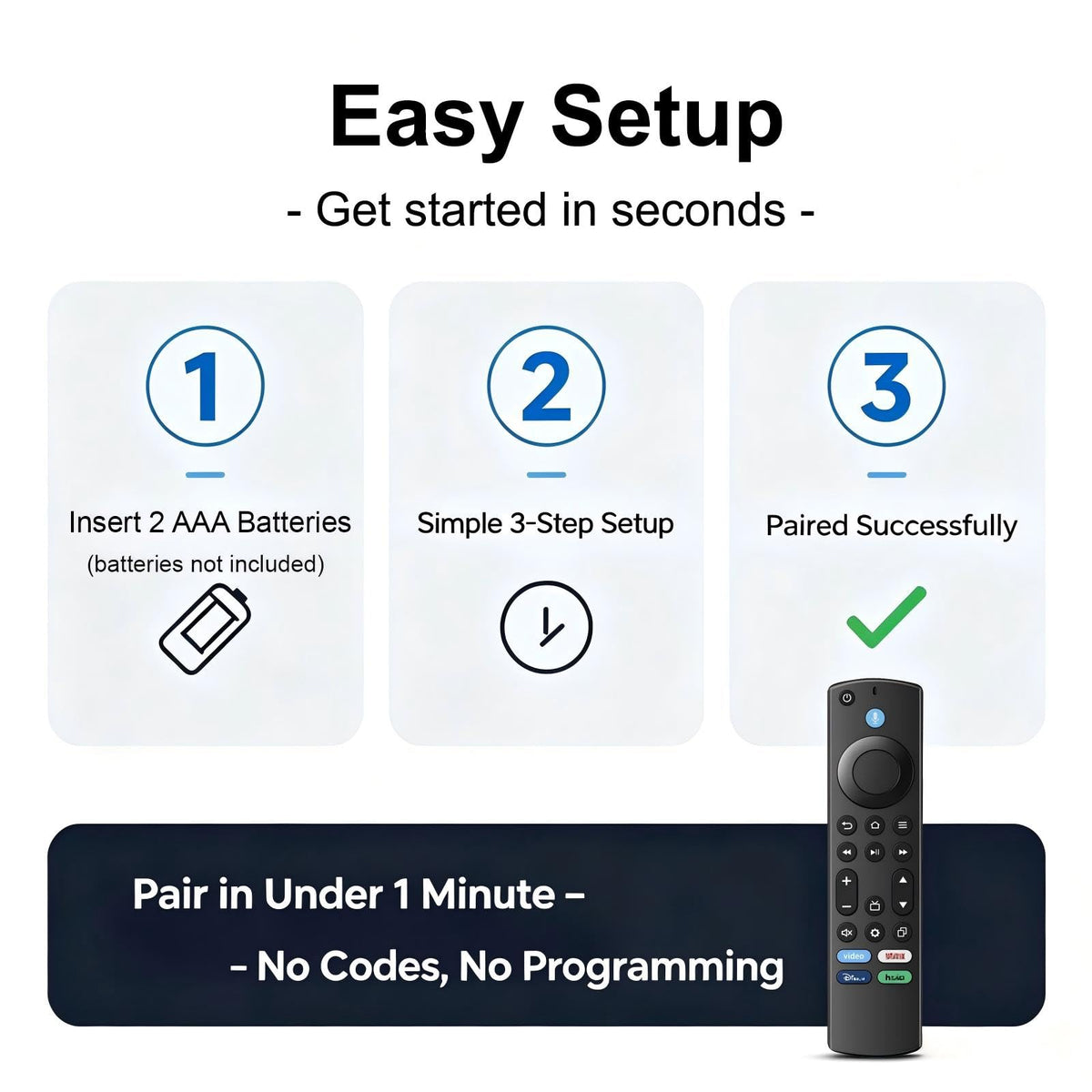 Replacement Remote for Smart TV X520