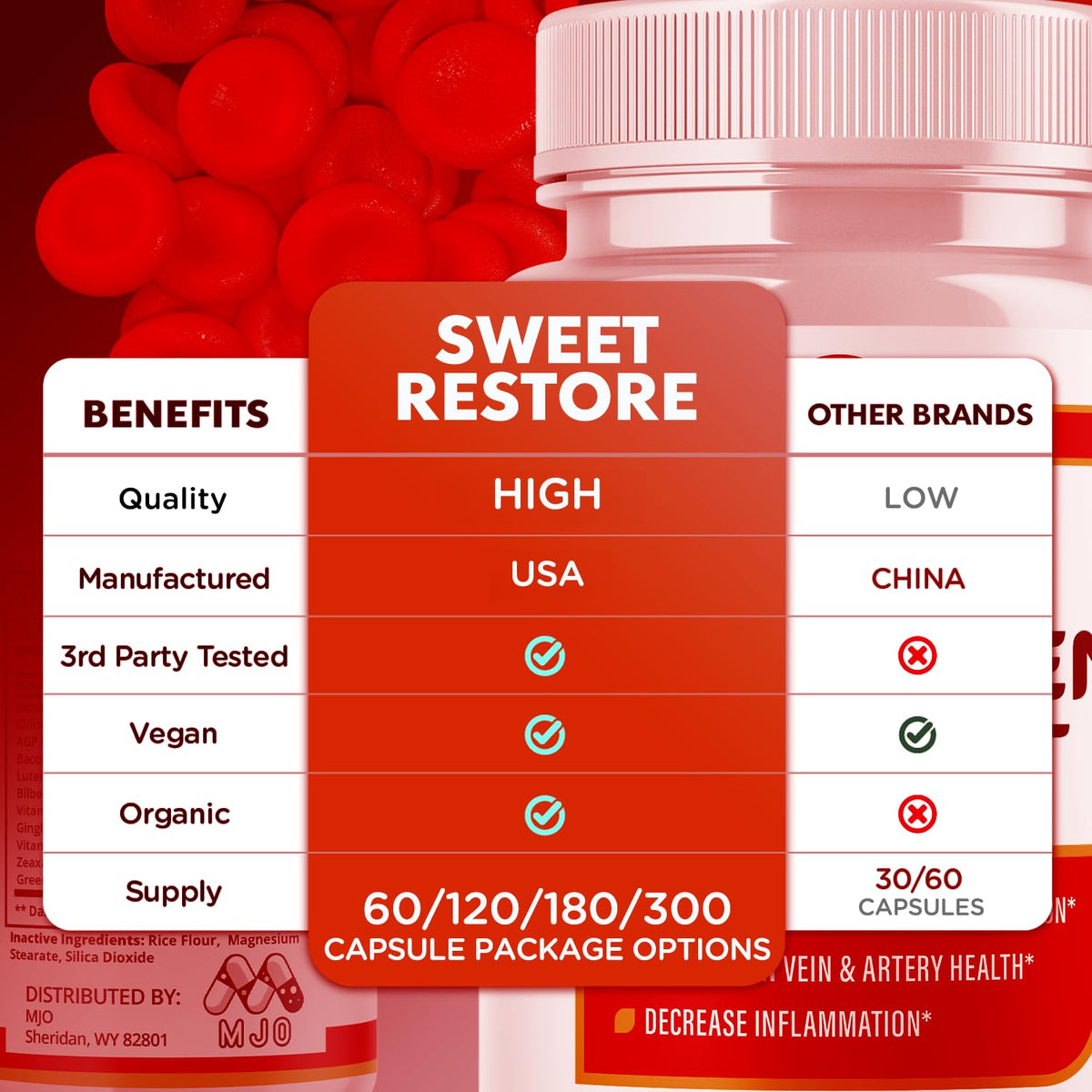 Glycogen Support Capsules Z4745