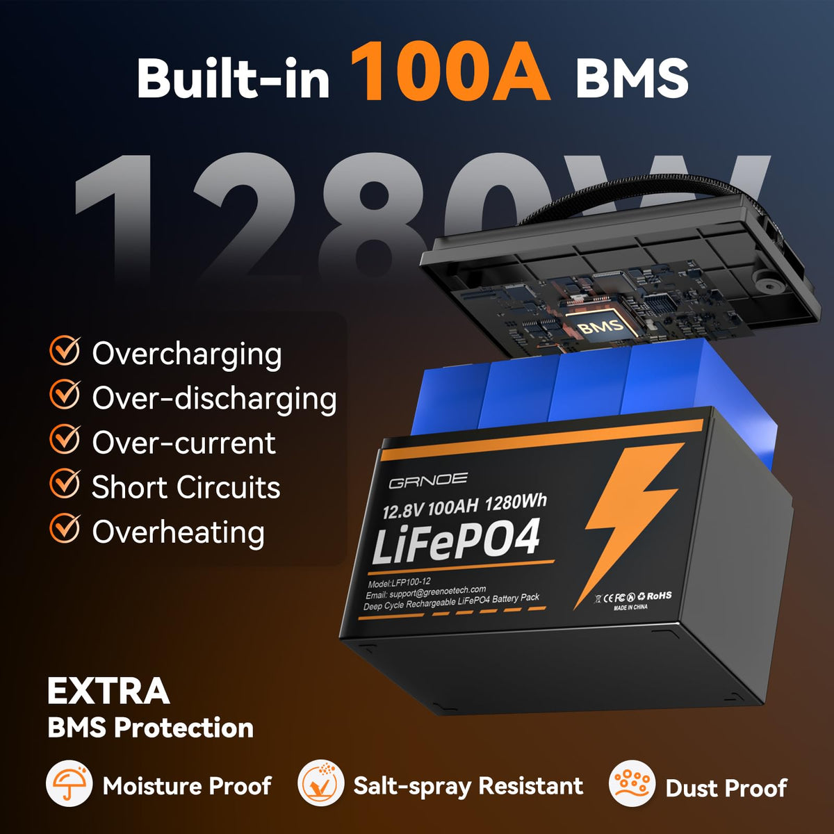 12V 100Ah LiFePO4 Battery with 100A BMS Q620