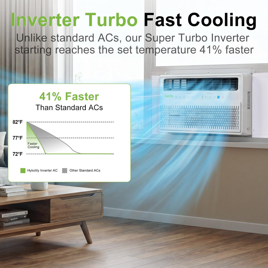 WiFi Enabled 10,000 BTU Smart Inverter Window Air Conditioner R1517