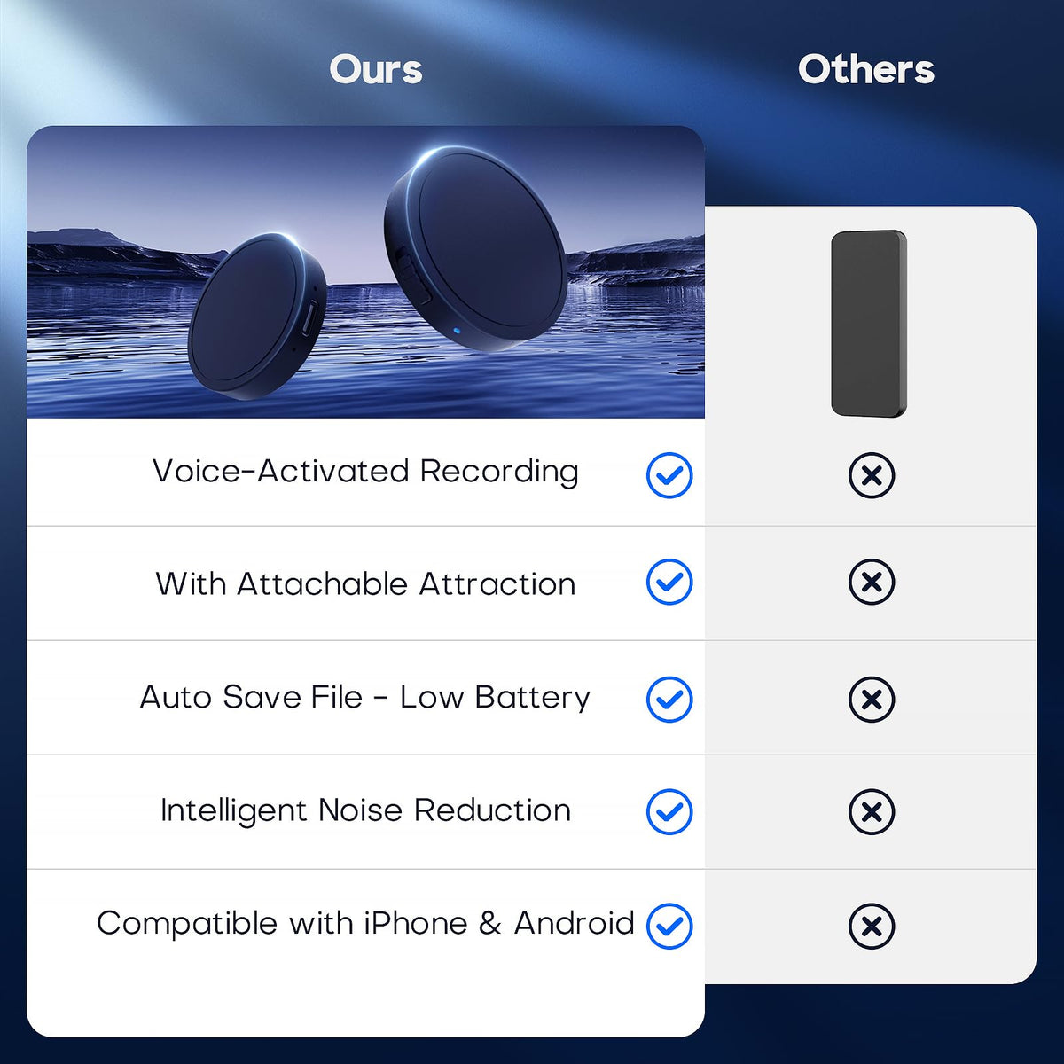 Magnetic Voice Activated Recorder E682