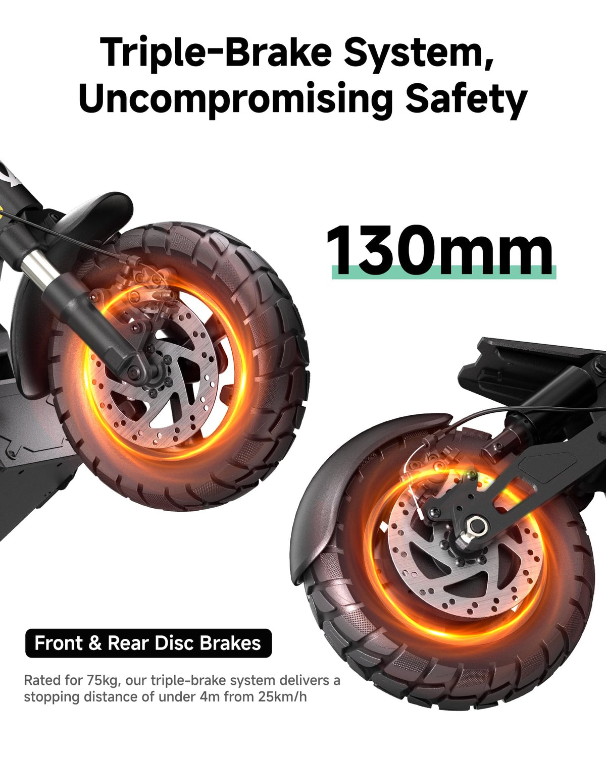 Electric Scooter Adults 1000W Peak Motor Up to 31 MPH S7564