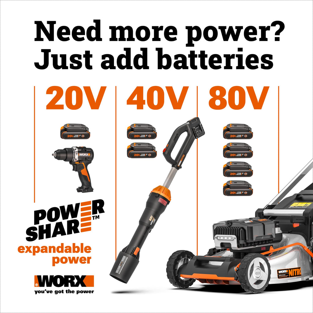 Cordless Lawn Mower, 40V 21" 3-in-1 Grass Mower A18401