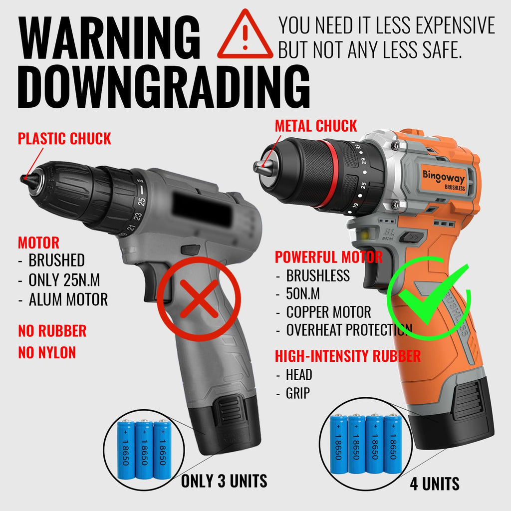 16.8V Brushless Cordless Drill Set with 2 Batteries R14724