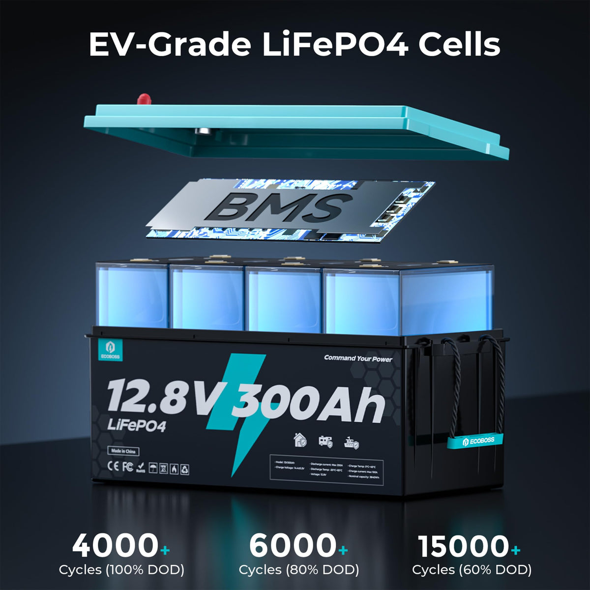 12V 300Ah LiFePO4 Deep Cycle Lithium Battery 2Pack I8428