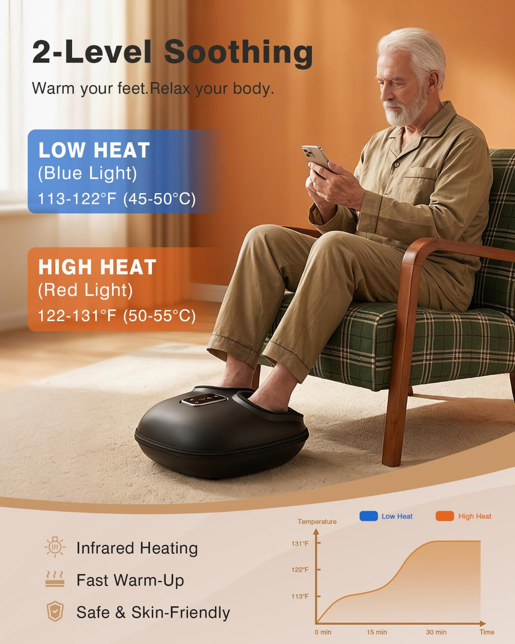 Foot Massager with Heat P91166