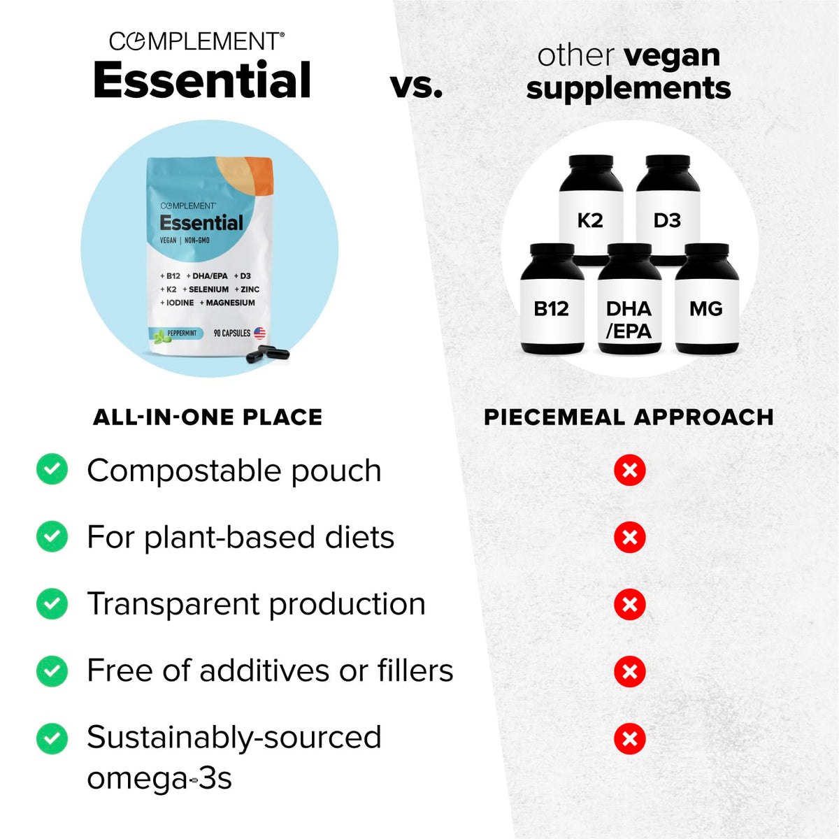 Vegan Multivitamin 30 Servings J599246
