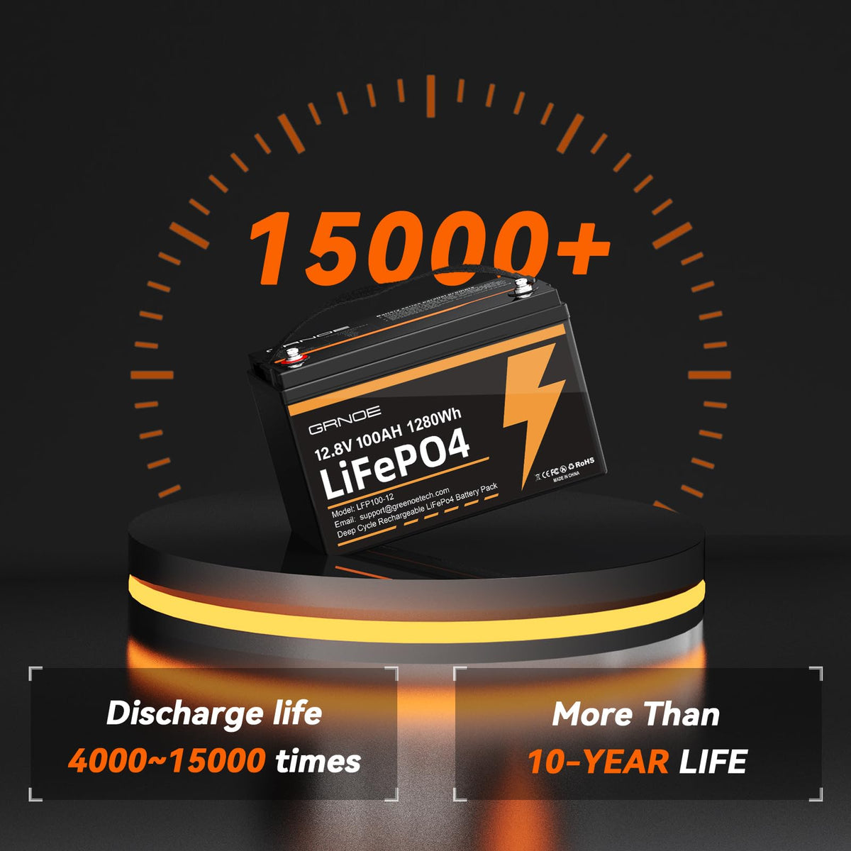 12V 100Ah LiFePO4 Battery with 100A BMS Q620