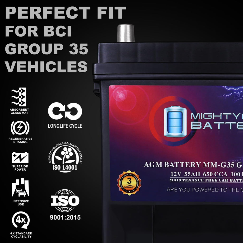 12V 55Ah AGM 650 CCA Replacement Battery J625680
