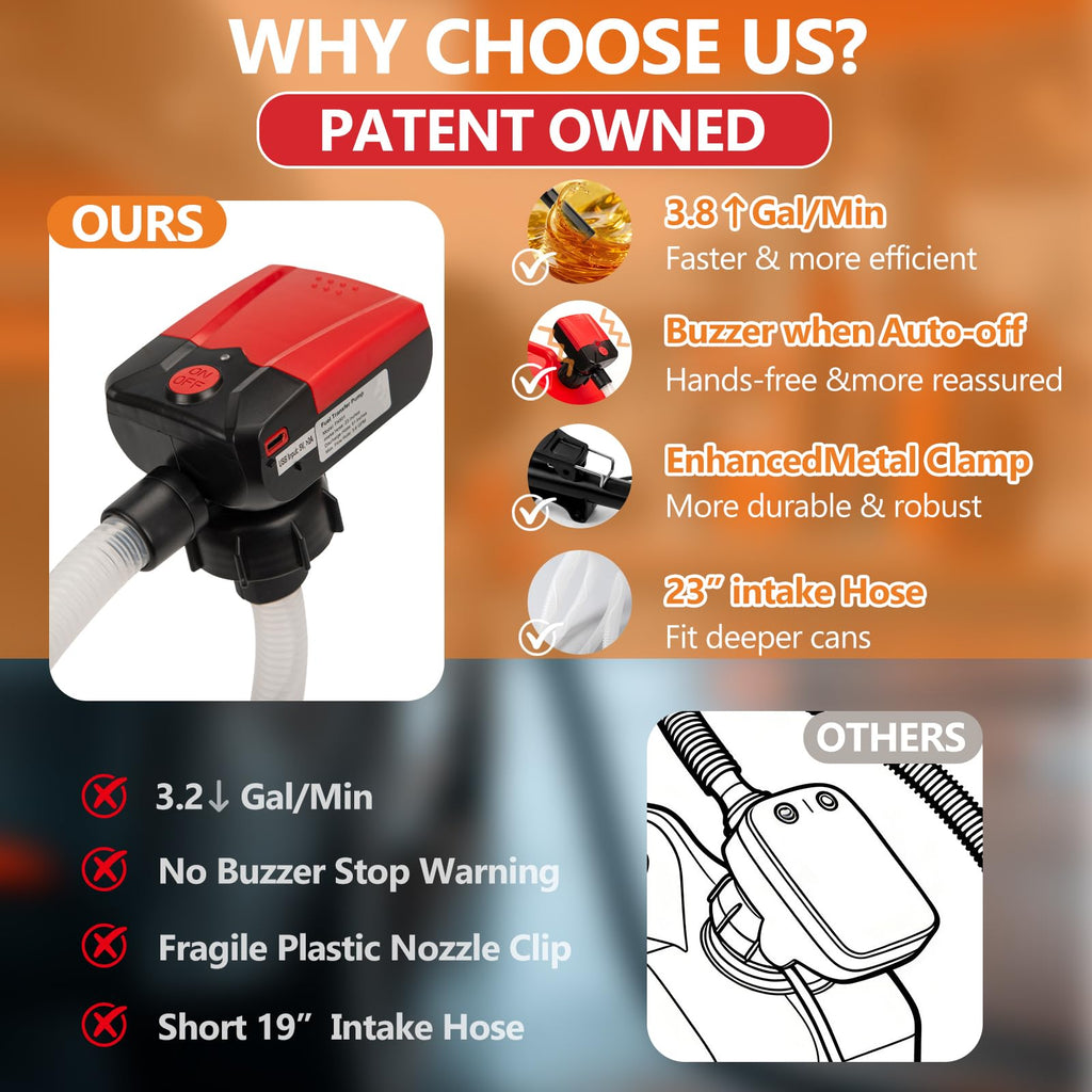 Portable Fuel Transfer Pump D3121