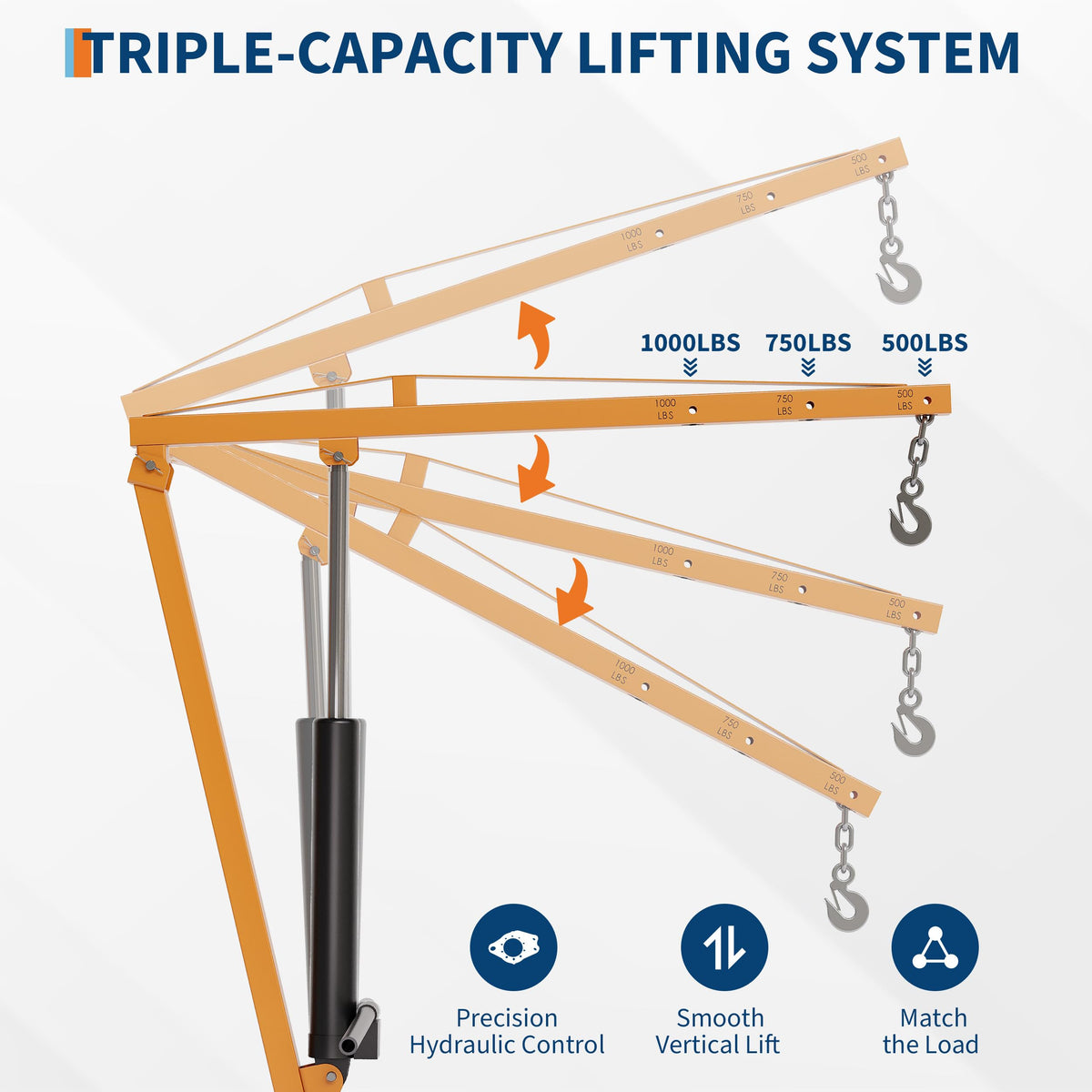 Heavy Duty Hydraulic Hitch Mounted Truck Crane with 360 Degree Swivel Boom D54575