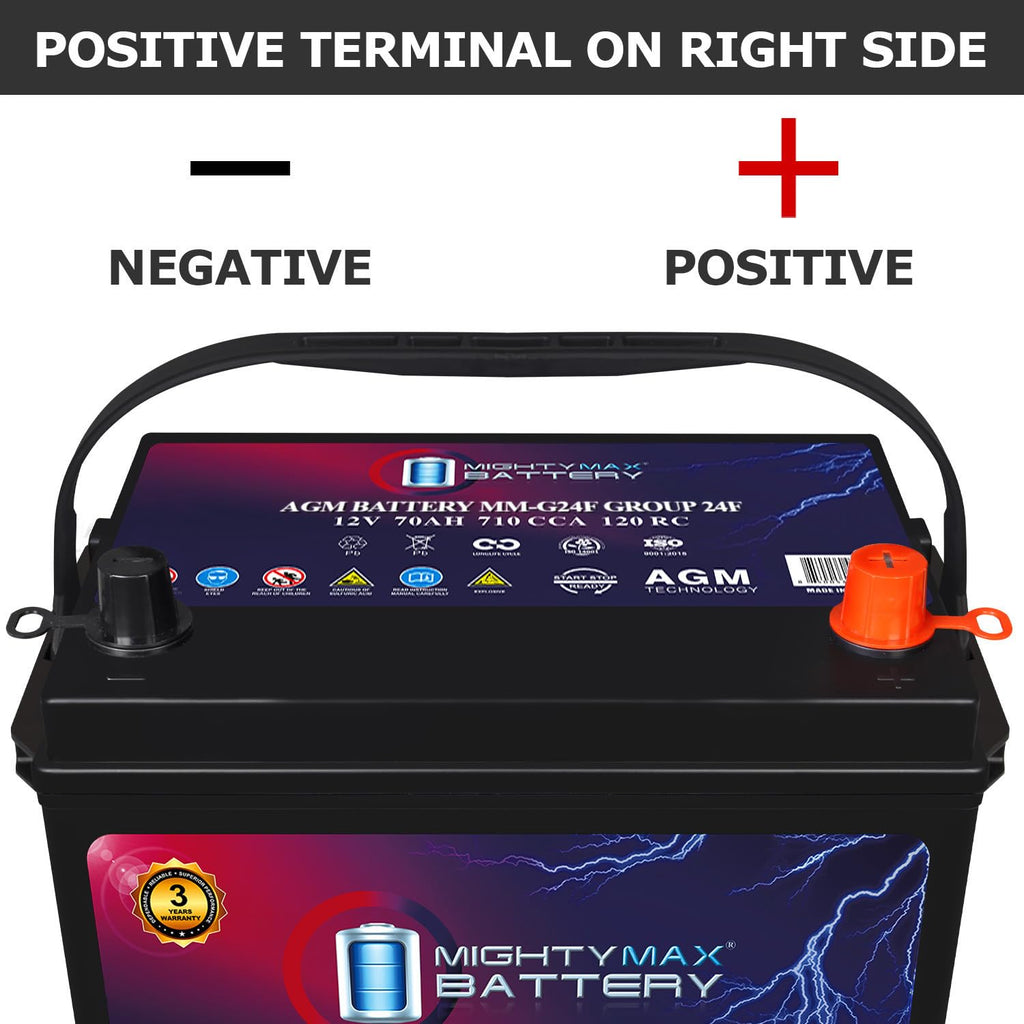 12V 70Ah AGM Replacement Battery E88321