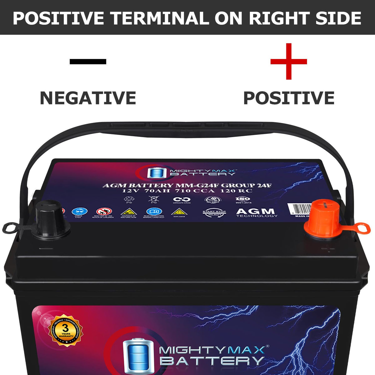 12V 70Ah AGM Replacement Battery E88321