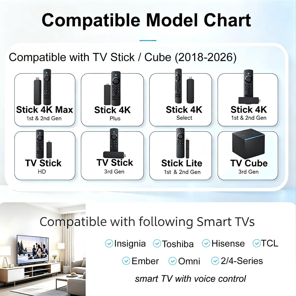 Replacement Remote for Smart TV X520