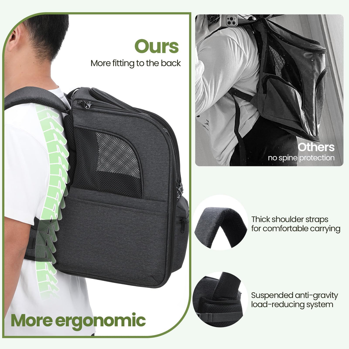 Ergonomic Breathable Cat Backpack B987