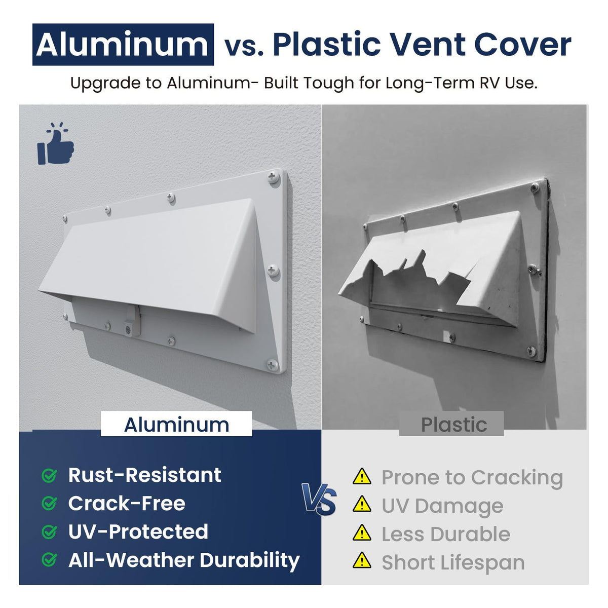 Aluminum RV Exhaust Vent Cover W7476