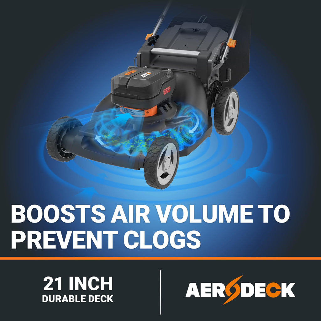 Cordless Lawn Mower, 40V 21" 3-in-1 Grass Mower A18401