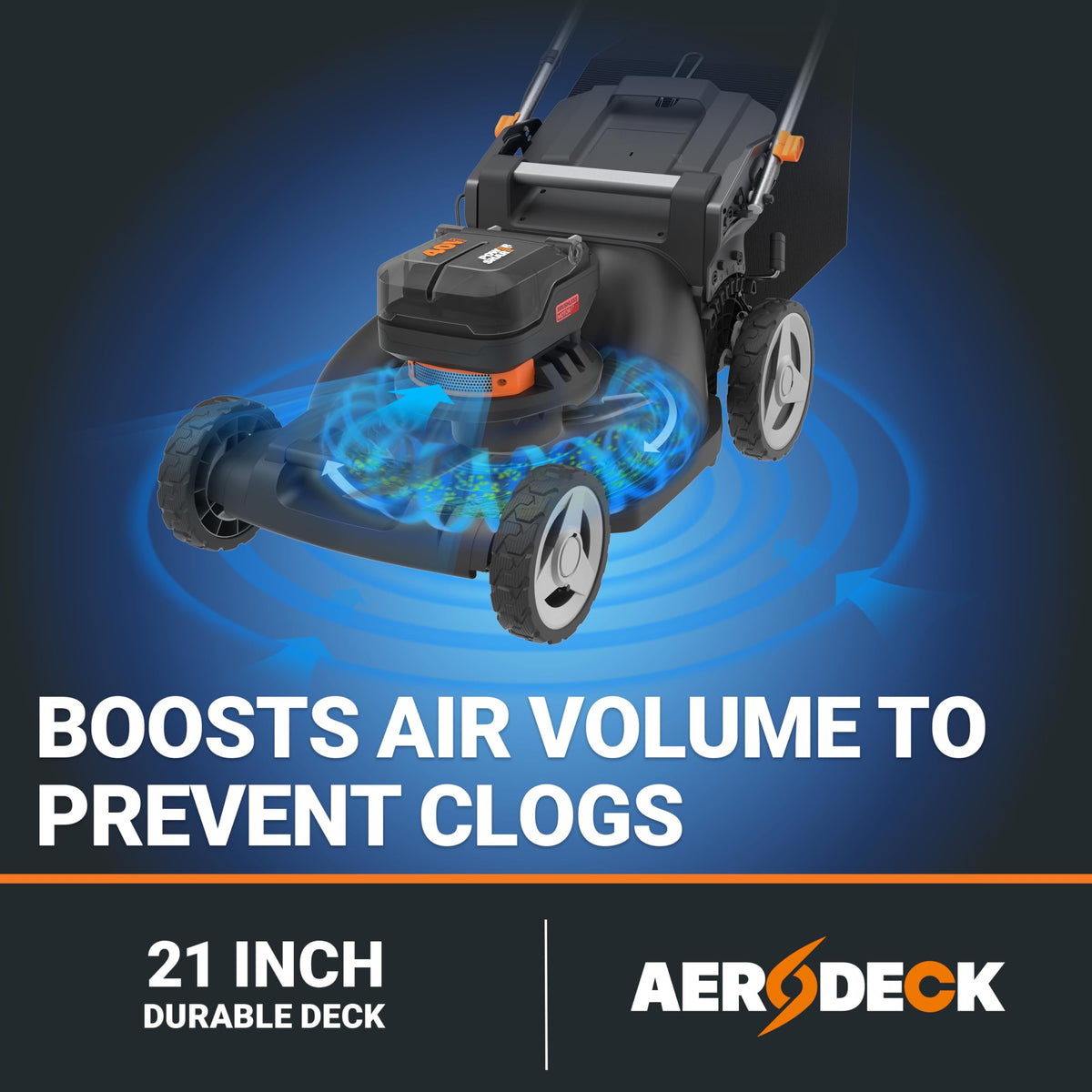 Cordless Lawn Mower, 40V 21" 3-in-1 Grass Mower A18401