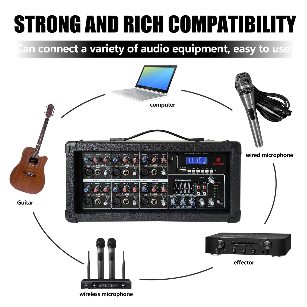 2000W Bluetooth PA System with Powered Mixer Set Q882492