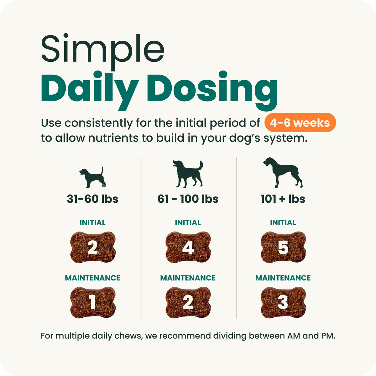 Healthy Hip & Joint for Dogs, Duck, 120ct V456706