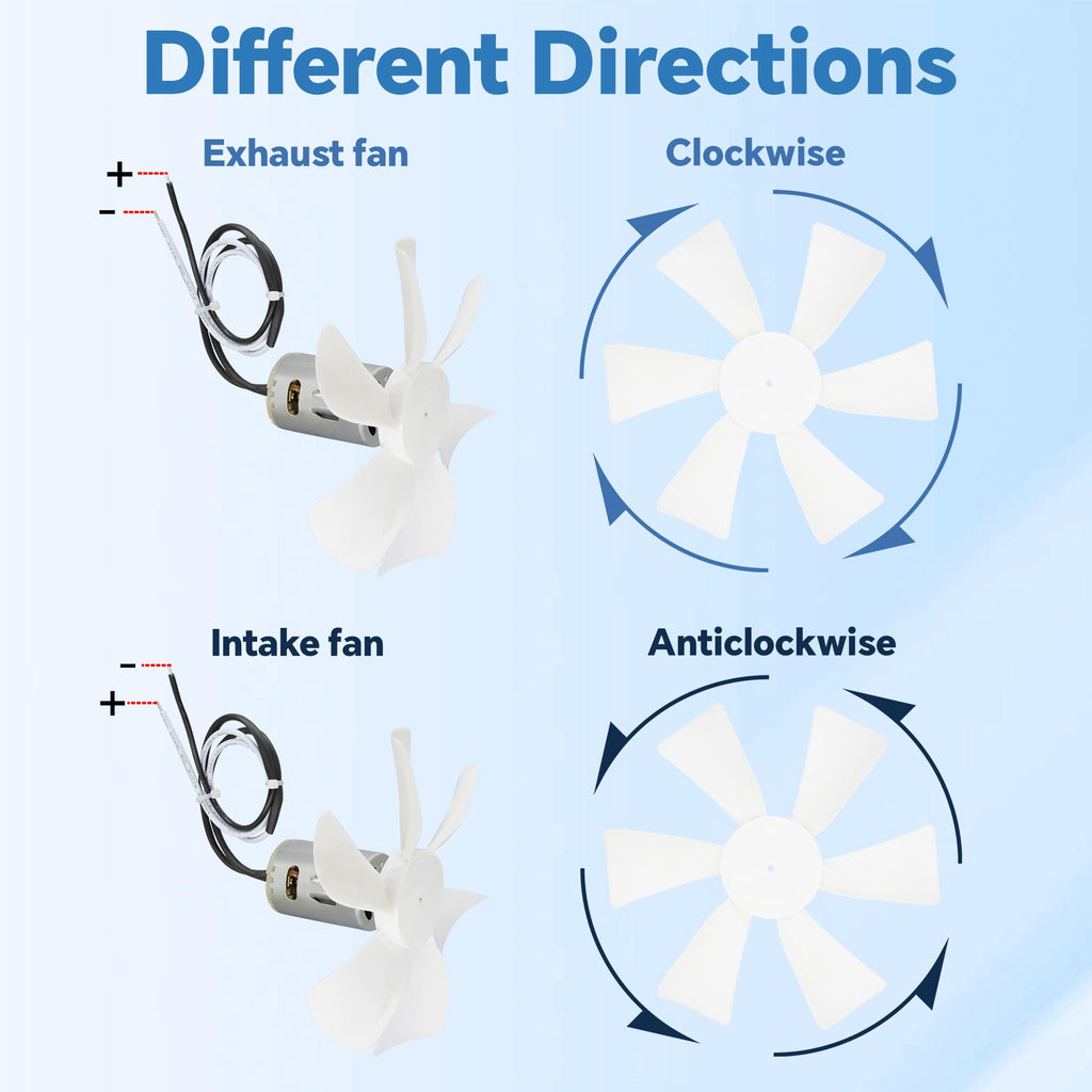 6 Inch White RV Vent Fan Blade with 12V D-Shaft Motor C16172