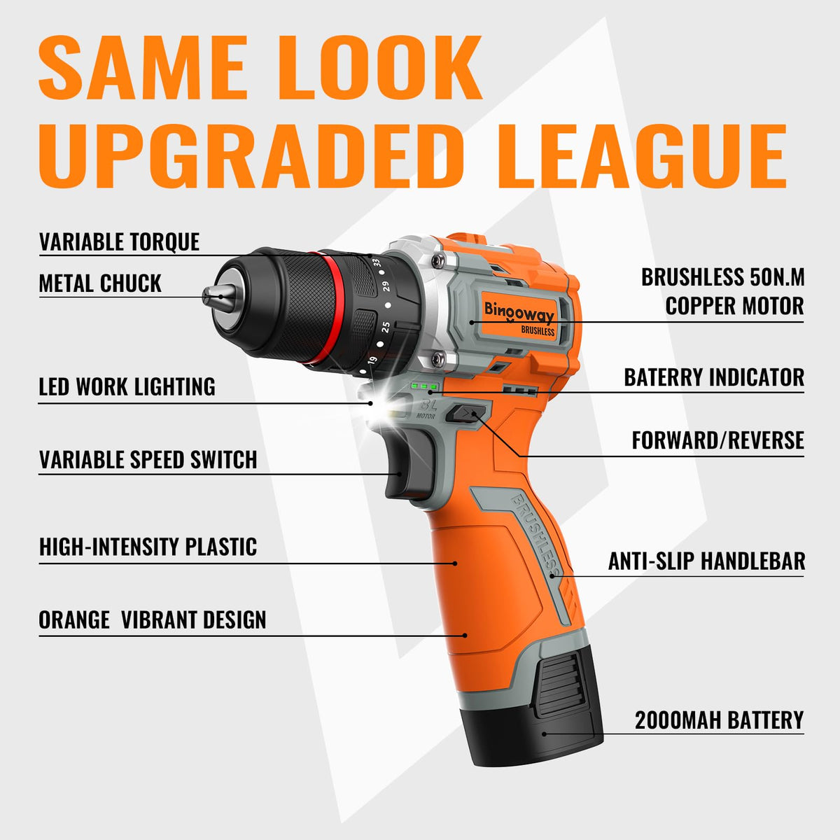 16.8V Brushless Cordless Drill Set with 2 Batteries R14724