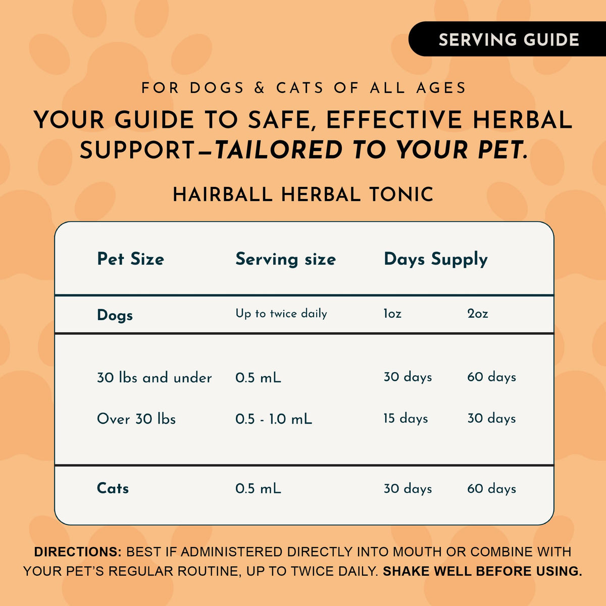 Hairball Relief Formula 1 fl Oz R872