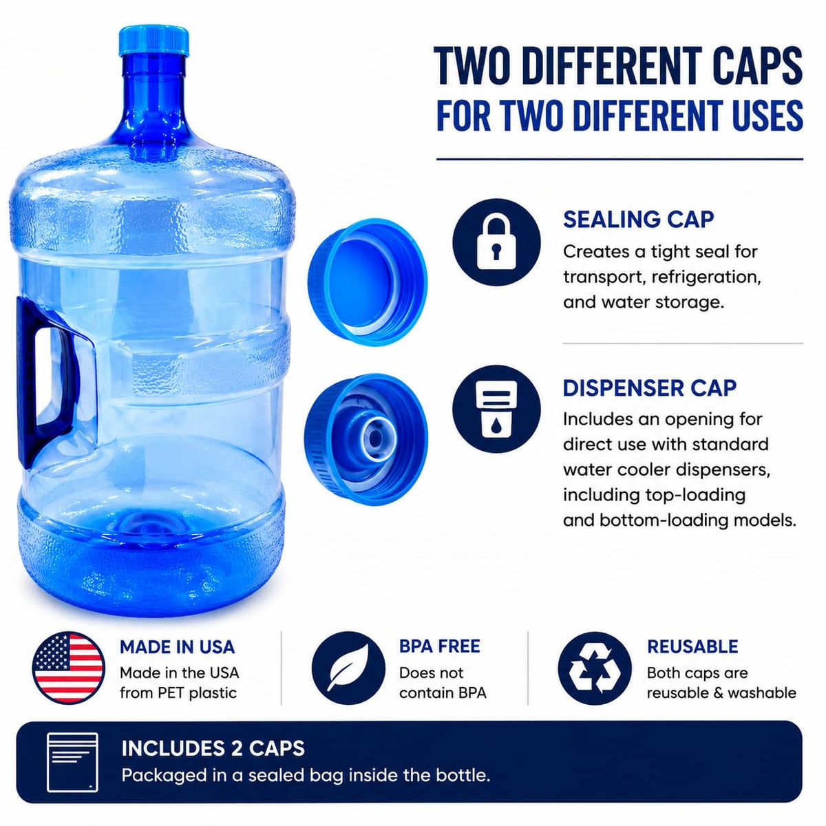 5 Gallon Water Jug with 2 Screw-On Caps I59493