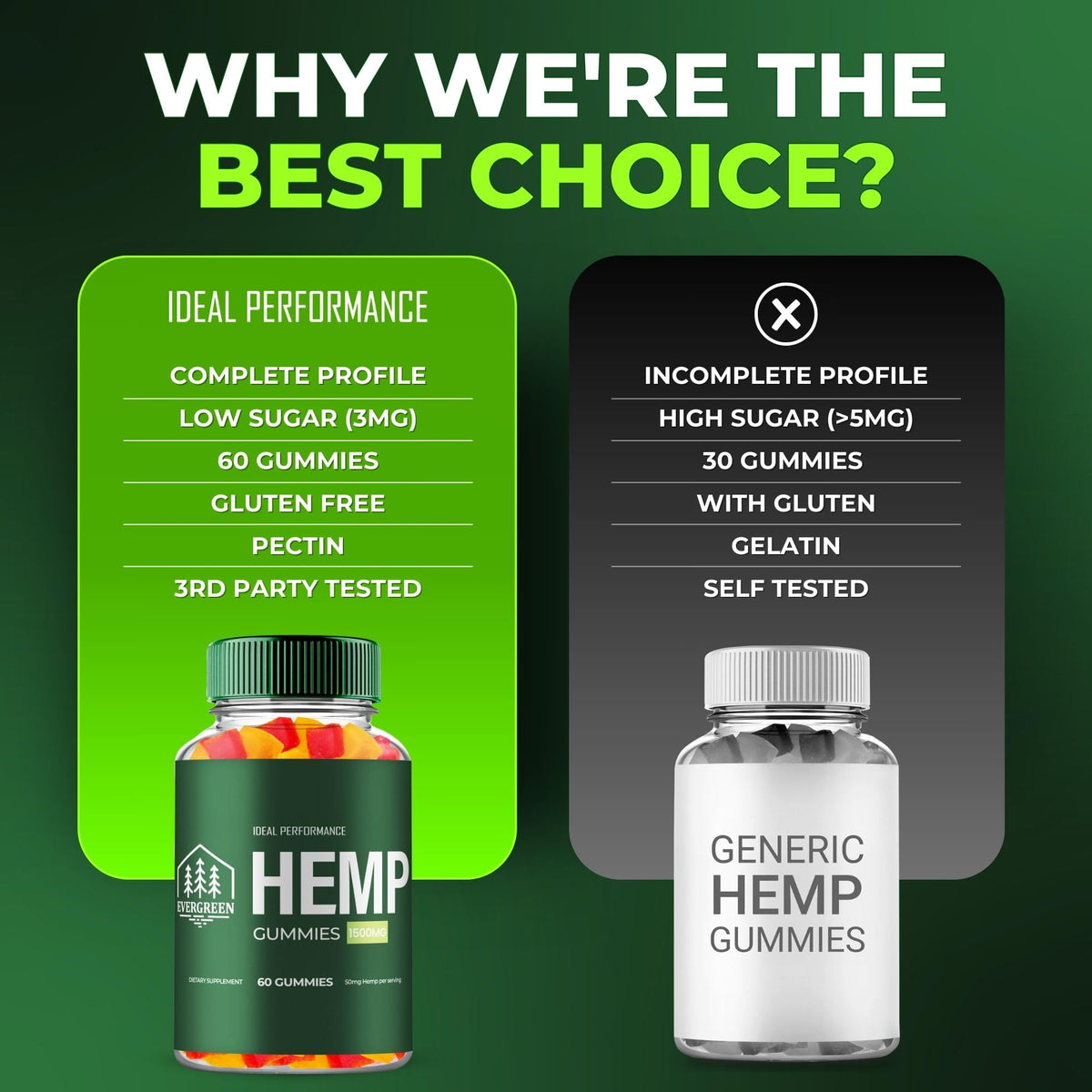 60 Gummies Hemp Gummies N524654