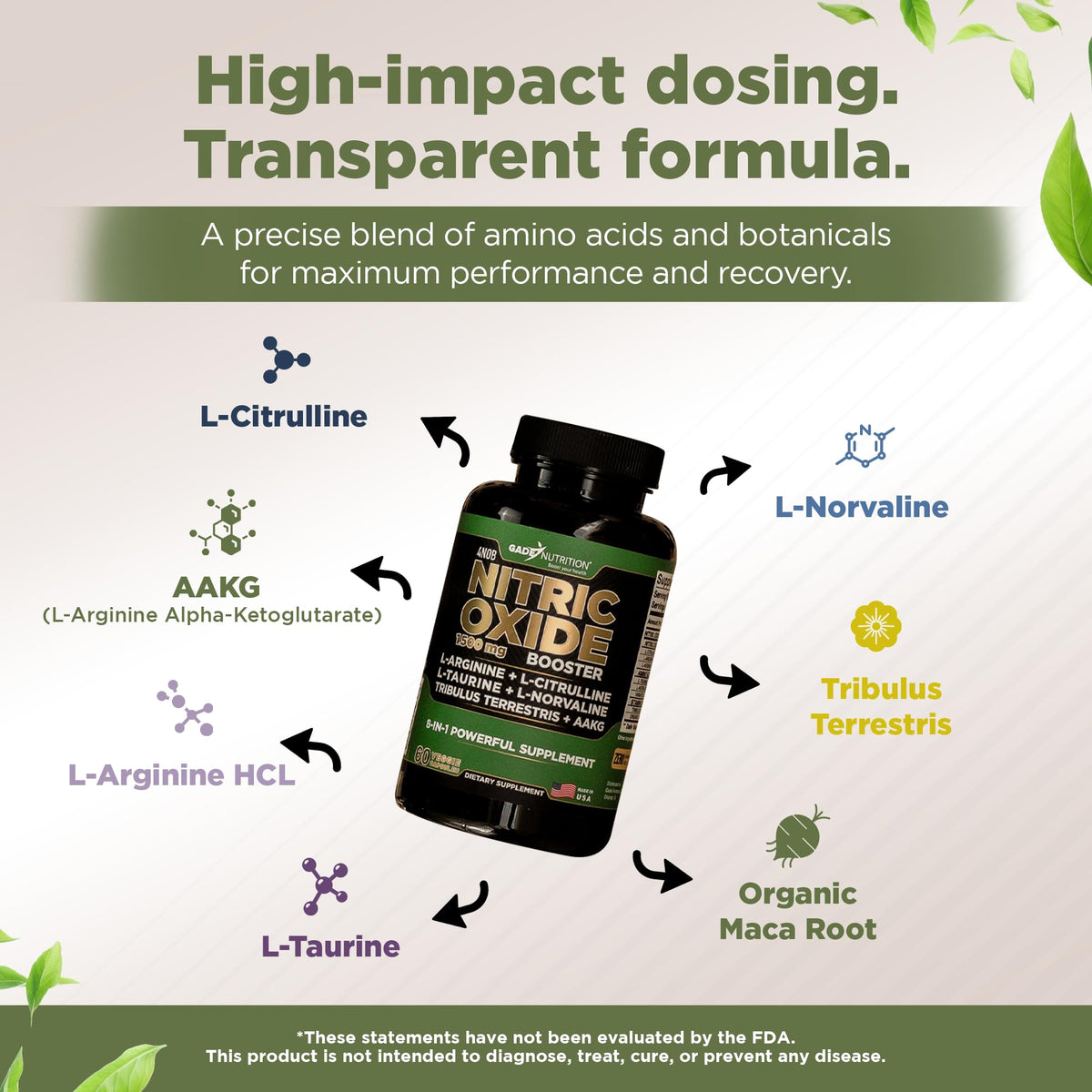 L Arginine Capsules with Amino Acid and Maca Root K2891