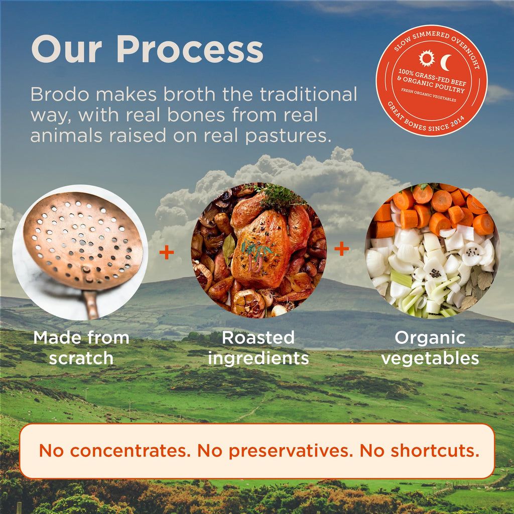 Organic Chicken & Beef Bone Broth 6x 8.3 oz C576