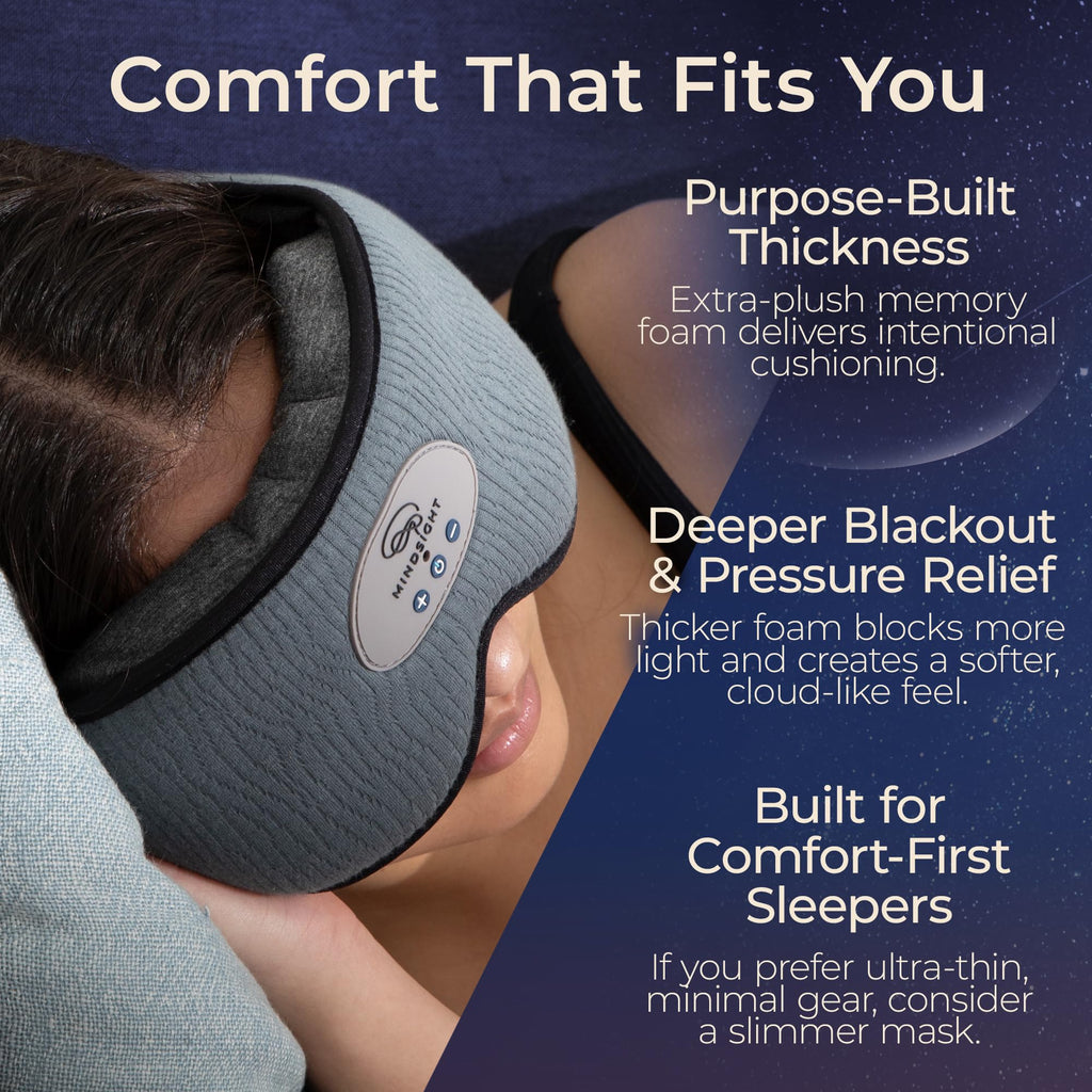 Blackout Sleep Mask with Bluetooth Headphones U5764