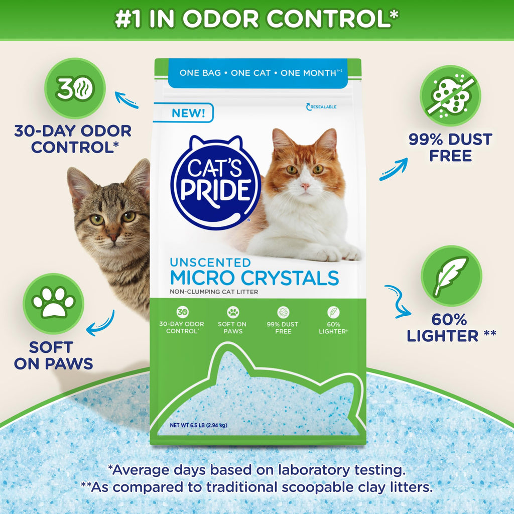 Unscented 6.5lb Micro Crystals Litter I790588