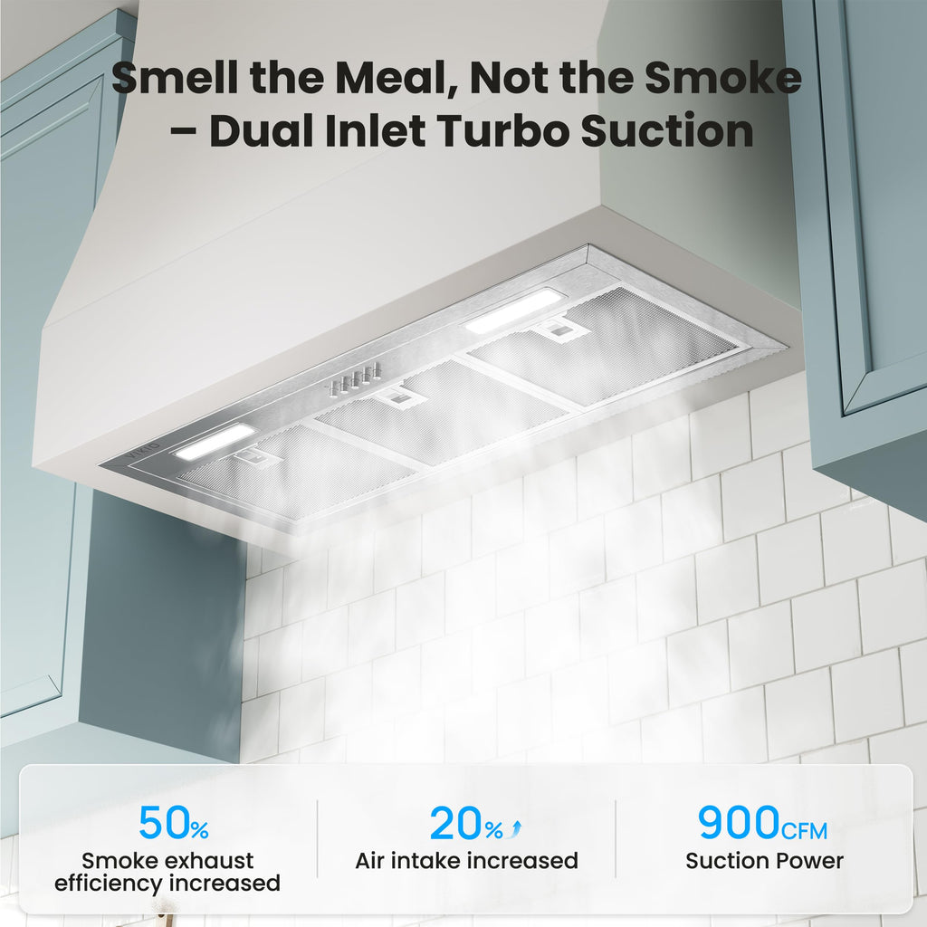36 Inch 900 CFM Stainless Steel Range Hood Insert C3093
