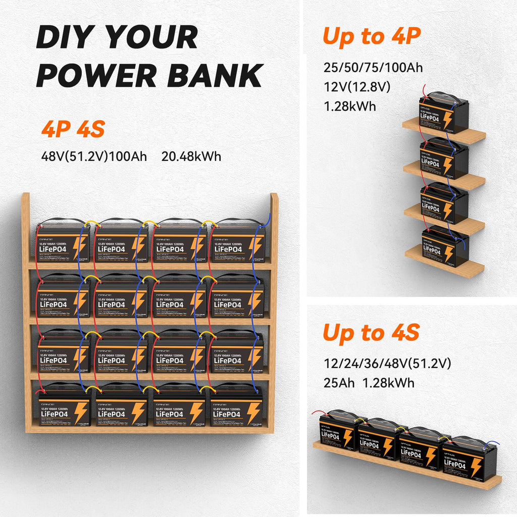 12V 100Ah LiFePO4 Battery with 100A BMS Q620