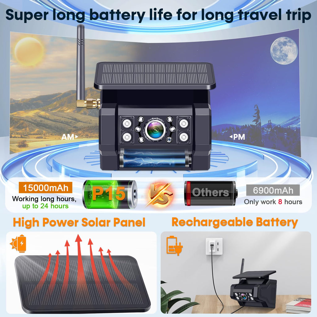 1080P HD Wireless Backup Camera X914835