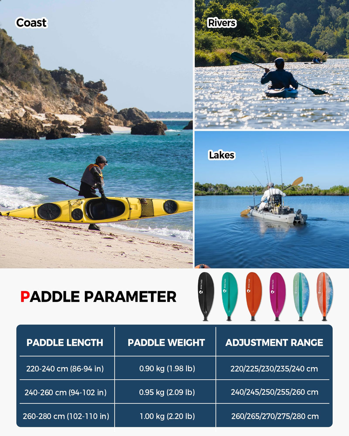 Adjustable Lightweight Kayak Paddle I398290