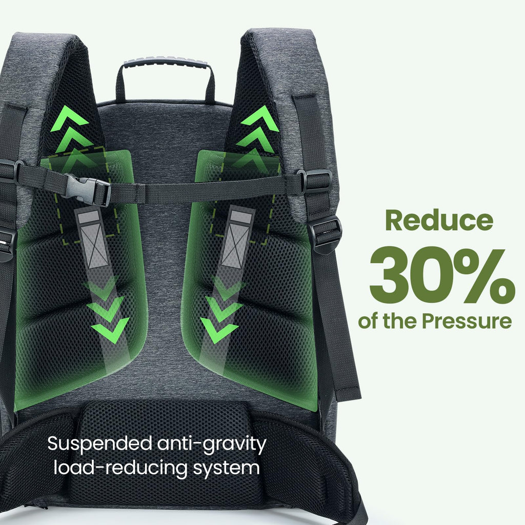 Ergonomic Breathable Cat Backpack B987