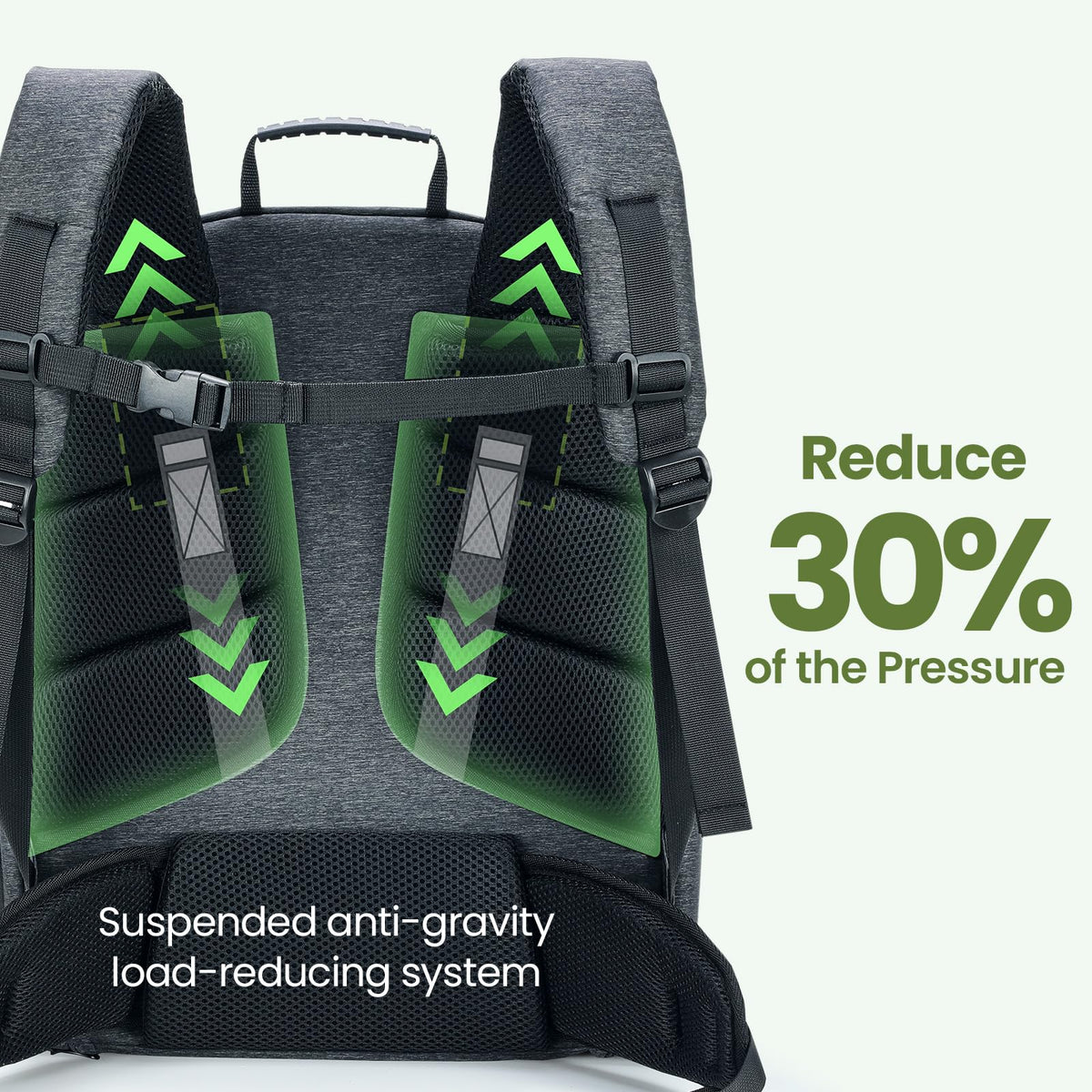 Ergonomic Breathable Cat Backpack B987