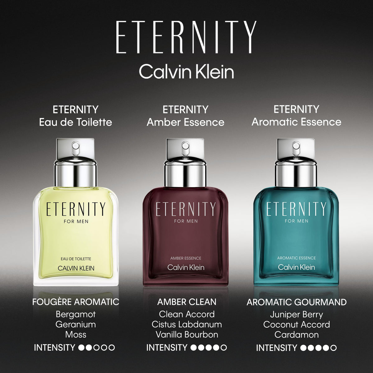 Eau de Toilette Men's Cologne T5168