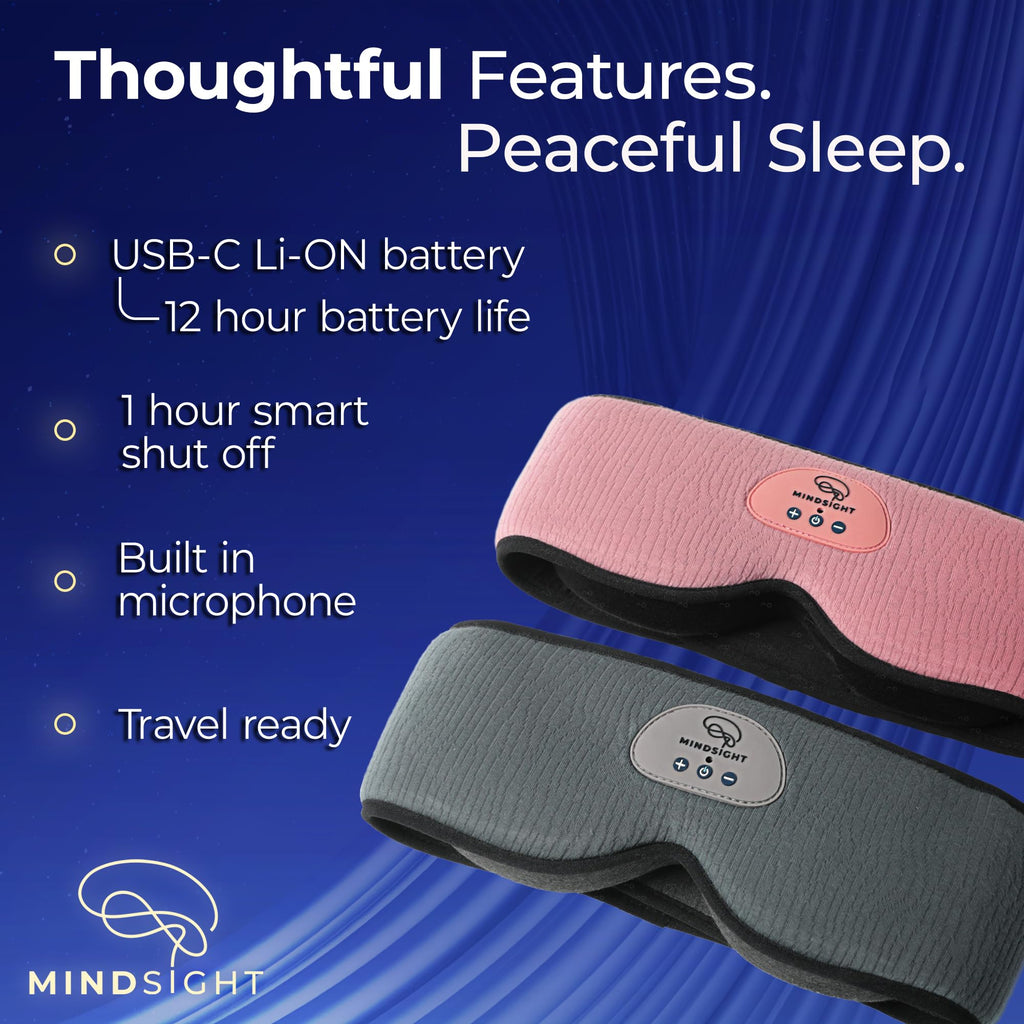 Blackout Sleep Mask with Bluetooth Headphones U5764