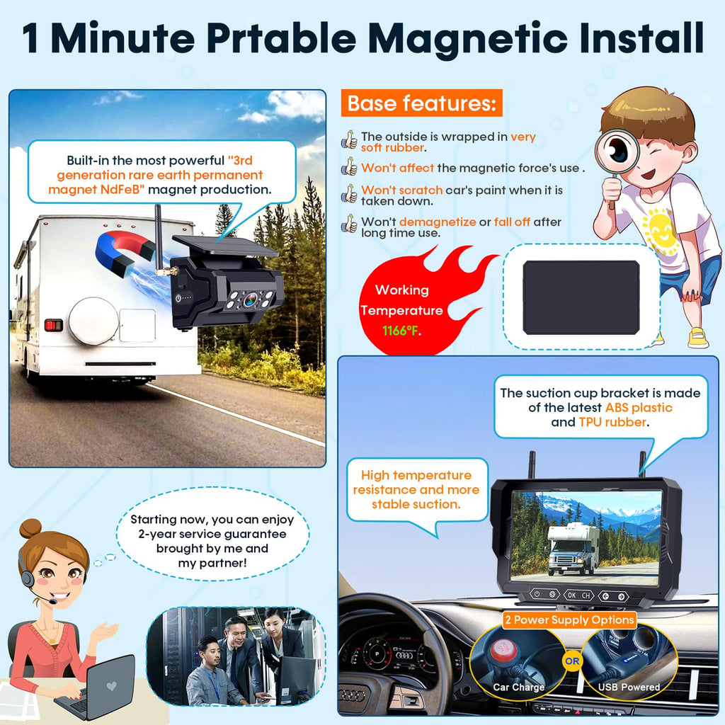 1080P HD Wireless Backup Camera X914835